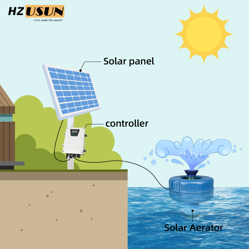 Aerador Solar Pequeno para Lag - Fish Pond Aerator avaliação e preço