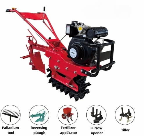 High-end pequena escala agricu - List Of Agriculture Farming avaliação e preço